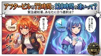 アフターピルの72時間と120時間の違いって？